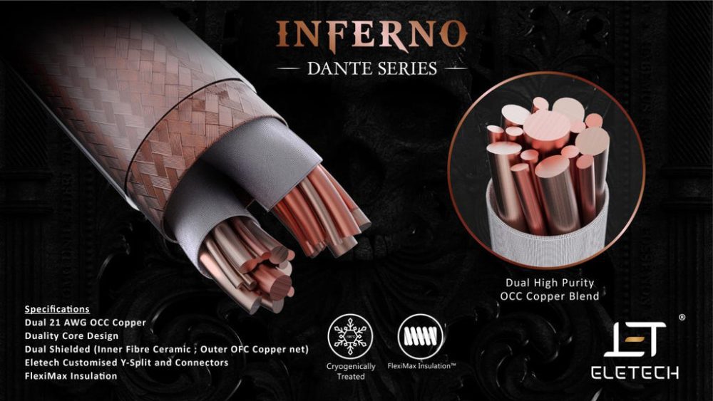 Eletech Inferno marketing banner highlighting magnified internal copper cross section