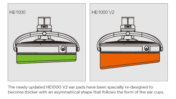 HIFIMAN HE1000 V2 Earcups