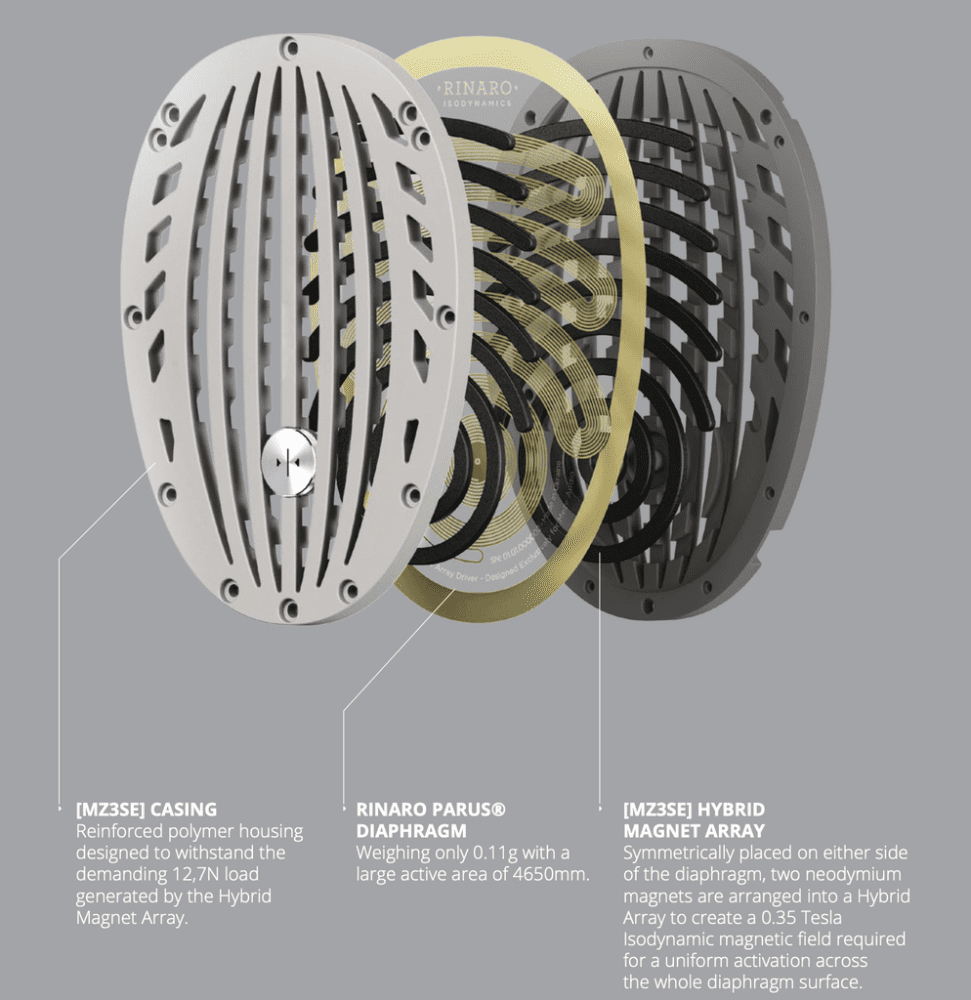 Meze Empyrean Elite internal driver components explosion with diagram