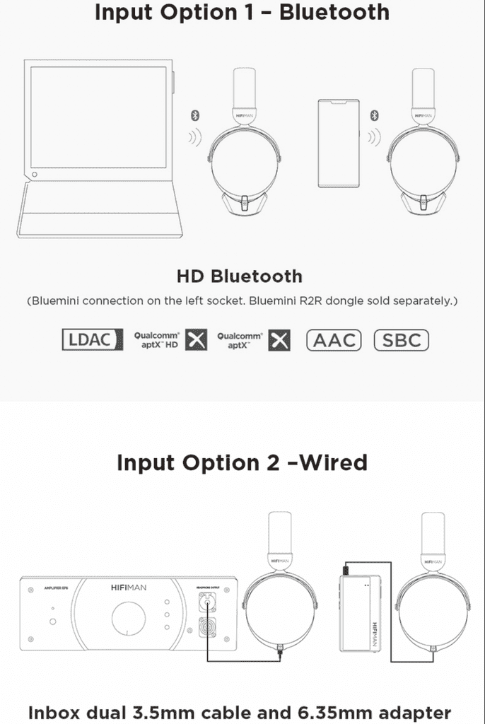 HIFIMAN HE-R9 Connections