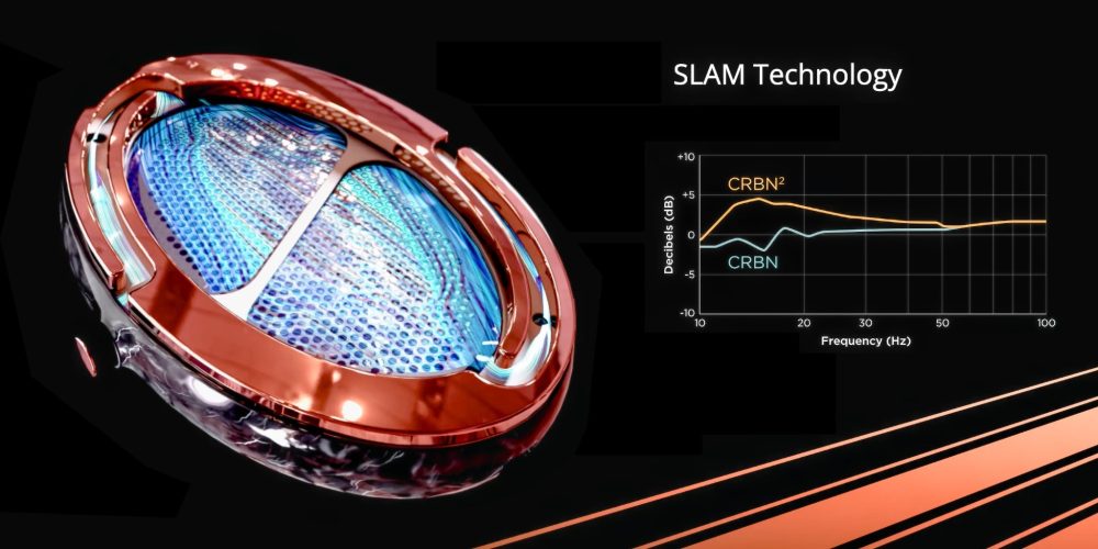 Audeze SLAM driver 3D render with frequency graph comparing original CRBN