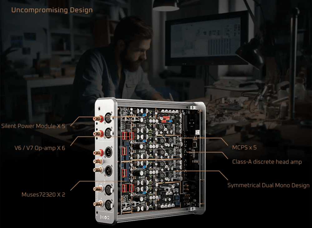 Burson Soloist GT4 features diagram