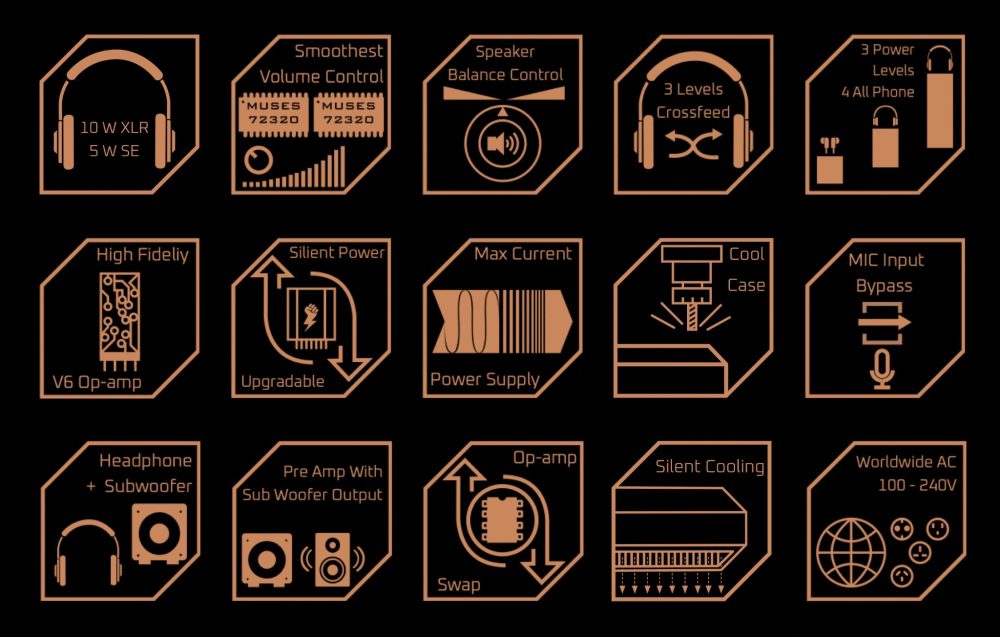 Burson Voyager thumbnail diagram of all features