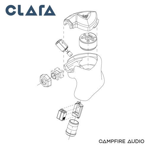 campfire clara 7 thumb