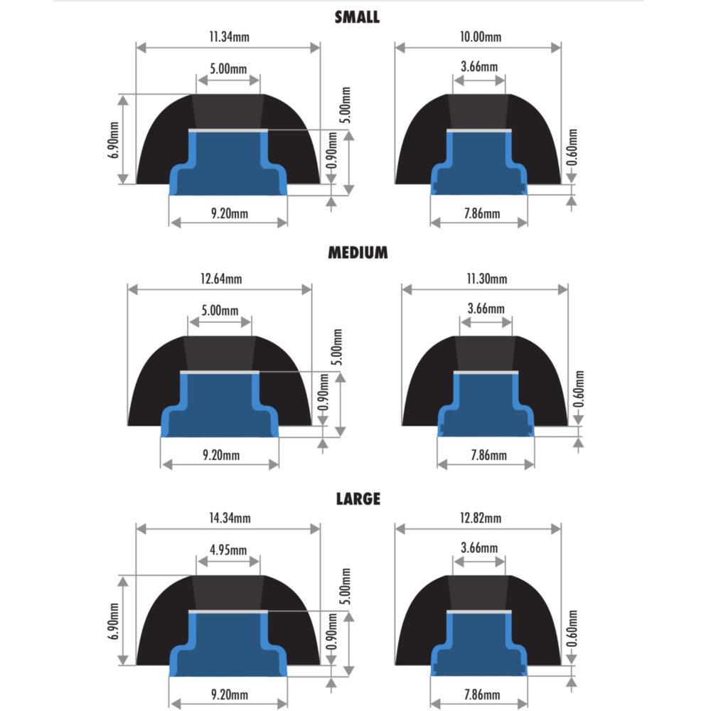 Dekoni Bulletz for Airpods Pro size diagram