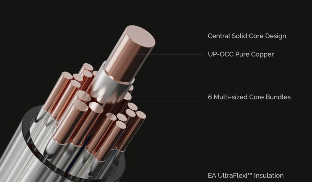 effect audio cadmus II solid core