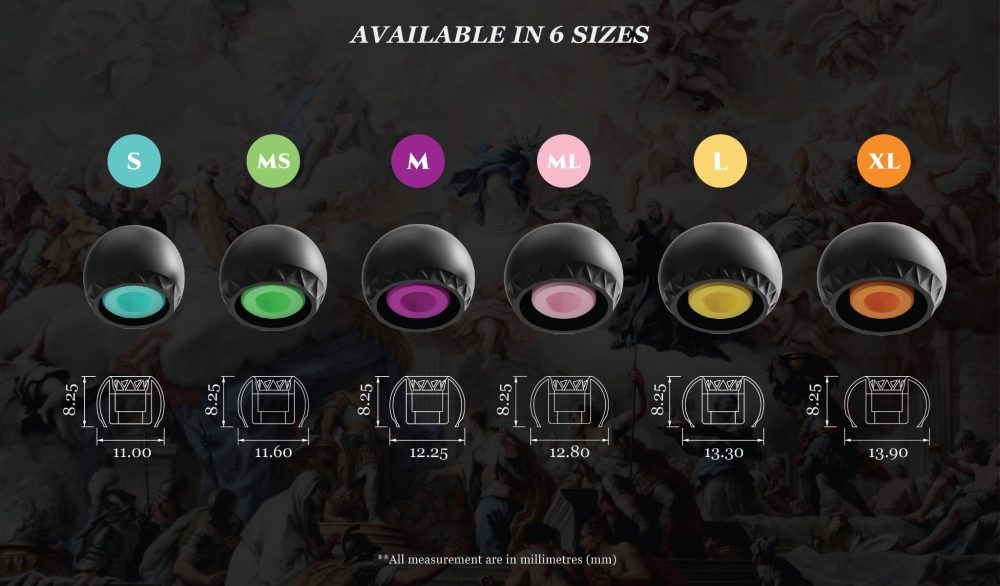 Eletech Baroque size diagram and descriptions