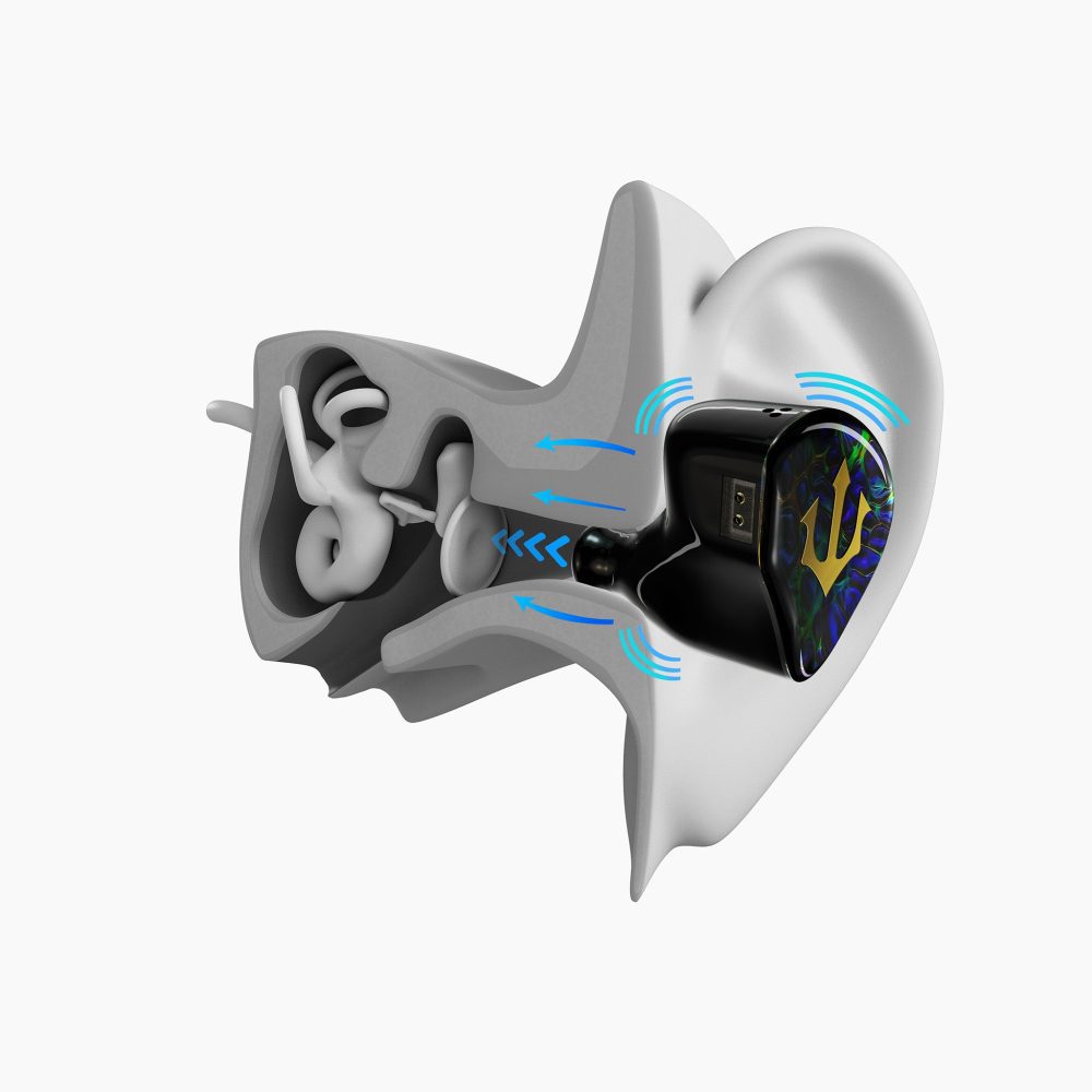 Empire ears triton iem bone conduction diagram