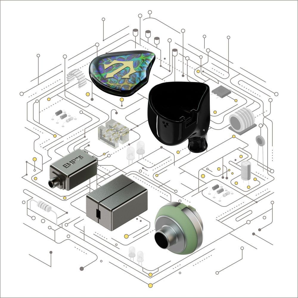 empire ears triton iem synX diagram