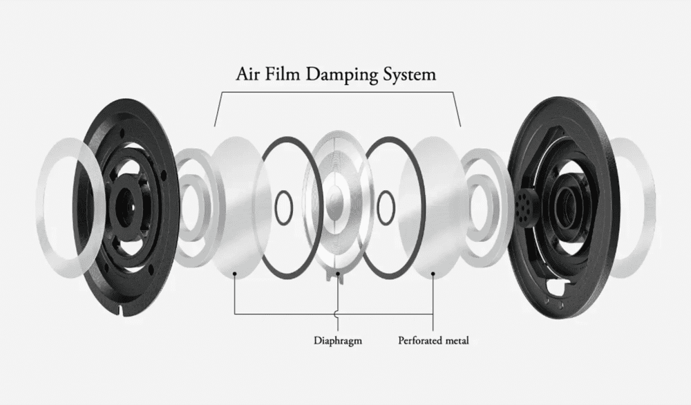 Final Audio D8000 DC Pro AFDS system diagram