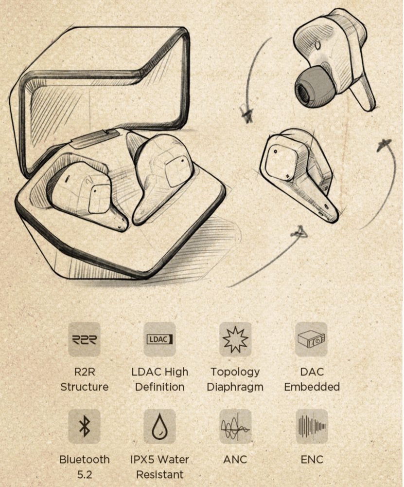 HiFiMAN Svanar Wireless concept drawing with icon-based feature list