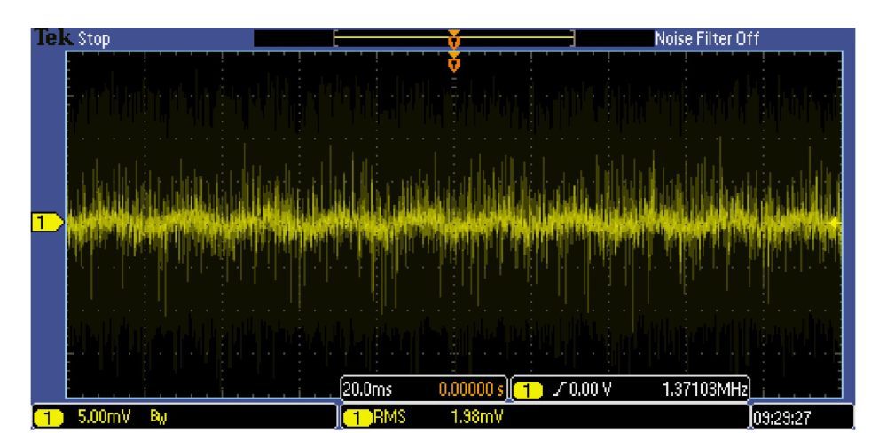 graph displaying noise measurements without filtering