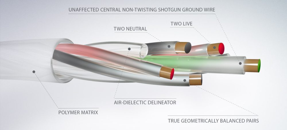 iFi Quasar internal conductors diagram