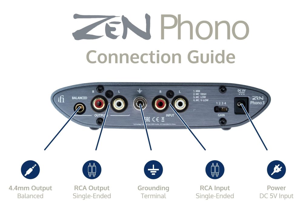 iFi Zen phono 3 connections guide