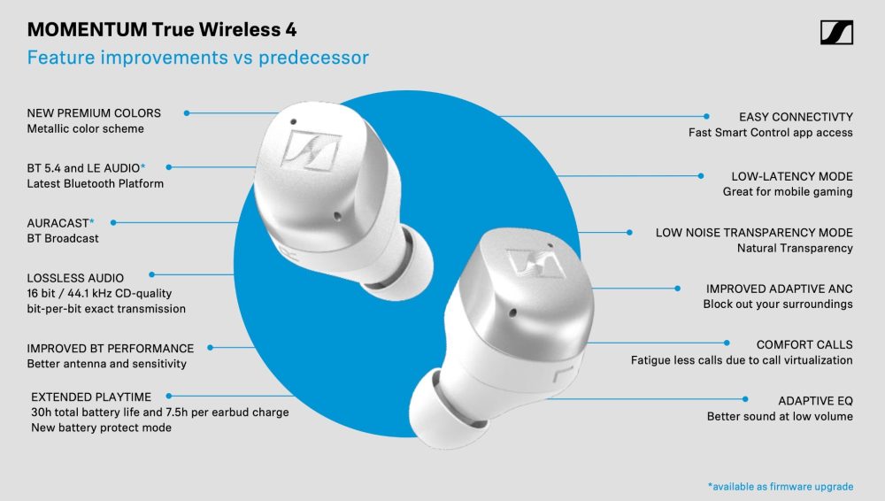 Sennheiser Momentum 4TWS feature improvement diagram