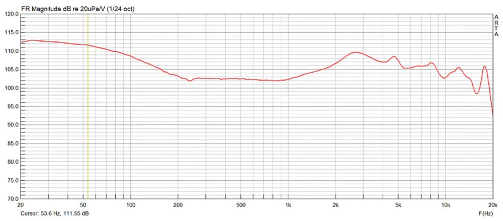 Thieaudio Origin frequency response graph