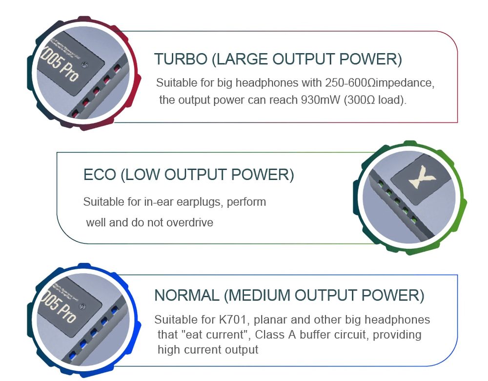 xDuoo XD05 Pro power features diagram